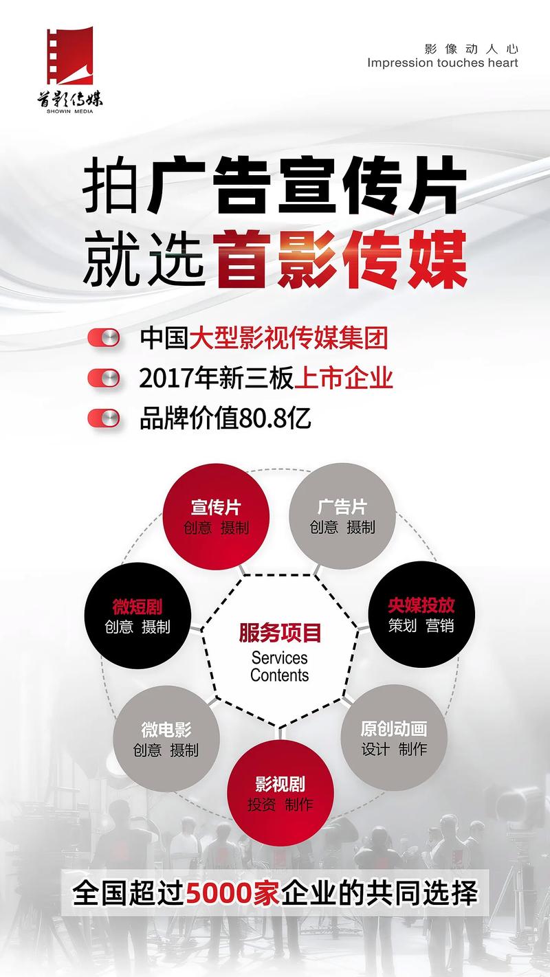 企业形象策划的转型升级与新趋势